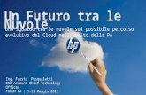 Forum pa hp_es_futuro_tra le nuvole-f_pasqualetti-finale