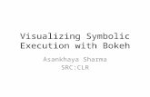 Visualizing Symbolic Execution with Bokeh