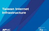 Taiwan Internet Infrastructure