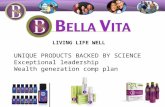 Launch bellavita opportunity presentation