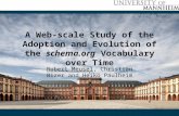 A Web-scale Study of the Adoption and Evolution of the schema.org Vocabulary over Time