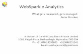 Web sparkle analytics