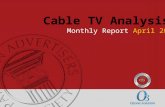 Cable TV Advertising Analysis – April 2015