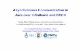 Asynchronous Communication in Java over Infiniband