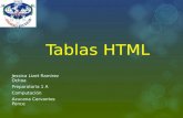 Tablas de HTML