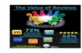 The Value of Customer Reviews