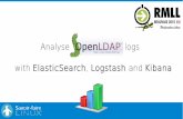 Analyse OpenLDAP logs with ELK