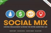 We Are Social Presents The Social Marketing Mix