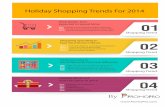 Holiday shopping-trends-2014