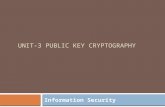 3 public key cryptography