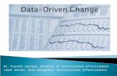 Data-Driven Change