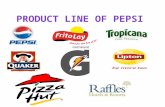 Product line of pepsi