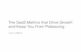 The SaaS Metrics that Drive Growth and Keep You From Plateauing