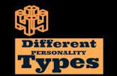 4 Different Personality Types - Sanguine, Choleric, Phlegmatic, & Melancholy