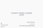 Fluentd -  Unified logging layer