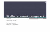 SII effects on asset management1.1
