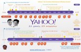 Yahoo's mission