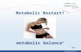 Metabolic Balance Weight Loss Overview