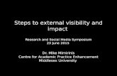 External visibility and impact for researchers