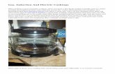 Gas, Induction And Electric Cooktops