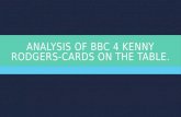 Analysis of bbc 4 kenny rodgers cards on the