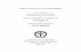 Numerical Analysis of Tuned Liquid Dampers - Kamalendu Ghosh (09CE3112)