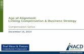 Age of Alignment: Linking Compensation & Business Strategy