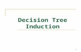 2.2 decision tree