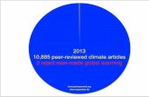 Powerpoint global warming/Climate: the who and why........