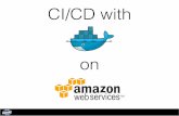 CI/CD with Docker on AWS