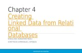 Creating Linked Data from Relational Databases