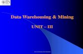 Business Analysis, Query Tools, Dm unit-3