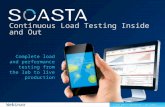 Continuous Load Testing Inside and Out