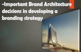 What are the important brand architecture decisions in developing a branding strategy