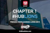Hubreport Cannes Lions day