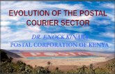 Evolution of postal courier