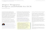 Degree Programs: Progress and Pitfalls for ECE