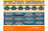 The Toxic Chemicals In Your Cosmetics and Skin Care Products