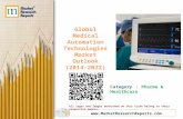Global Medical Automation Technologies Market Outlook (2014-2022)