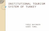 Institutional tourism system of turkey