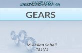 Gears & its types.