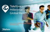 Telefonica   global millennial survey