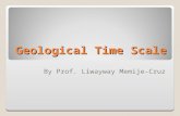 The geological time scale