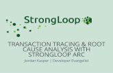 Node.js Transaction Tracing & Root Cause Analysis with StrongLoop Arc