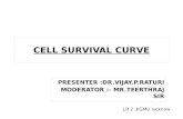 cell survival curve