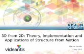 "3D from 2D: Theory, Implementation, and Applications of Structure from Motion," a Presentation From videantis