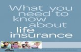 What You Need To Know About Life Insurance