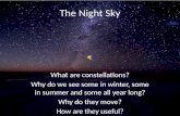 The Night Sky Constellations