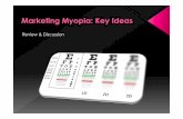 Marketingmyopia Keyideas 110501052117 Phpapp01