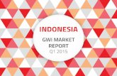 Indonesia Market Report - Q1 2015